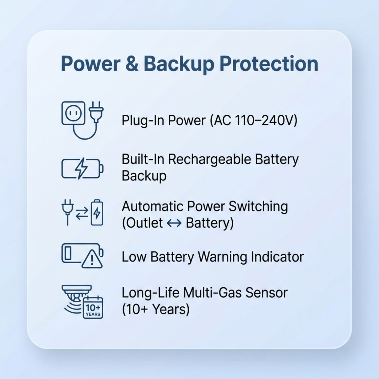 OxySafe™ OffGrid RV CO and Smoke Detector