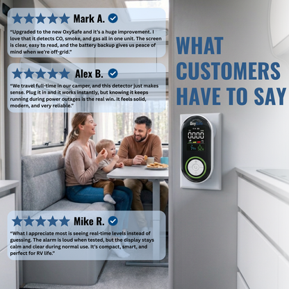 OxySafe™ OffGrid RV CO and Smoke Detector
