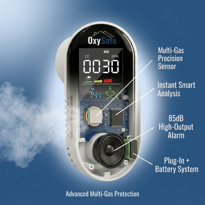 OxySafe™ OffGrid RV CO and Smoke Detector