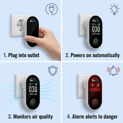 OxySafe™ RV & Motorhome CO Detector