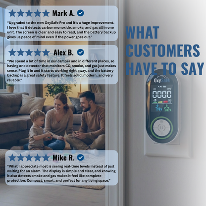 OxySafe™ Pro CO and Smoke Detector