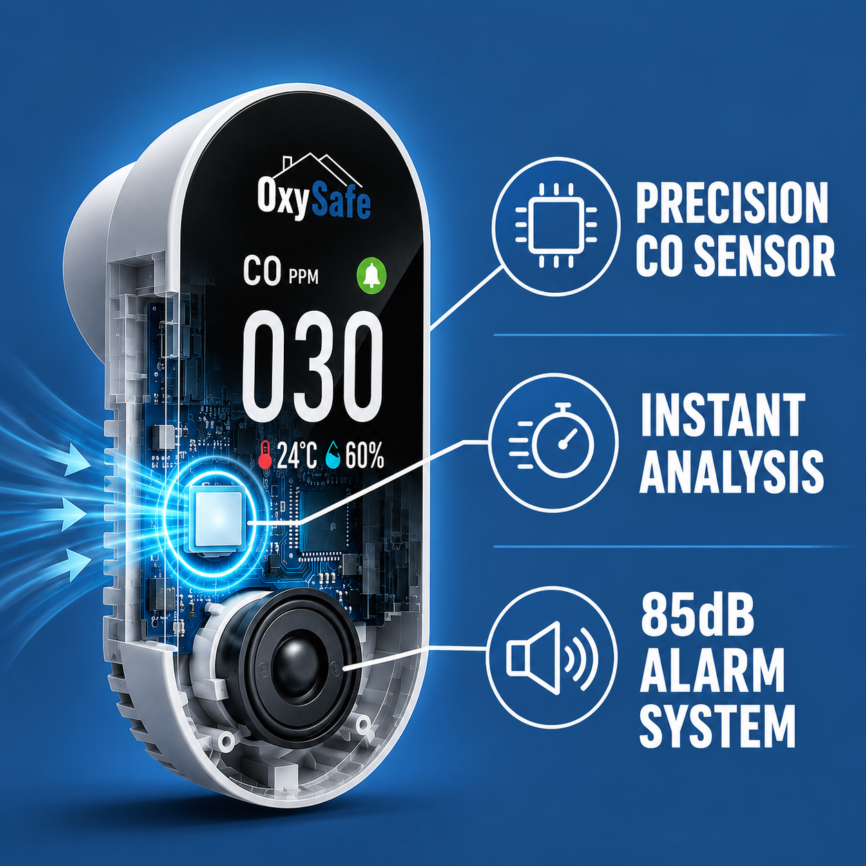 OxySafe™ RV & Motorhome CO Detector