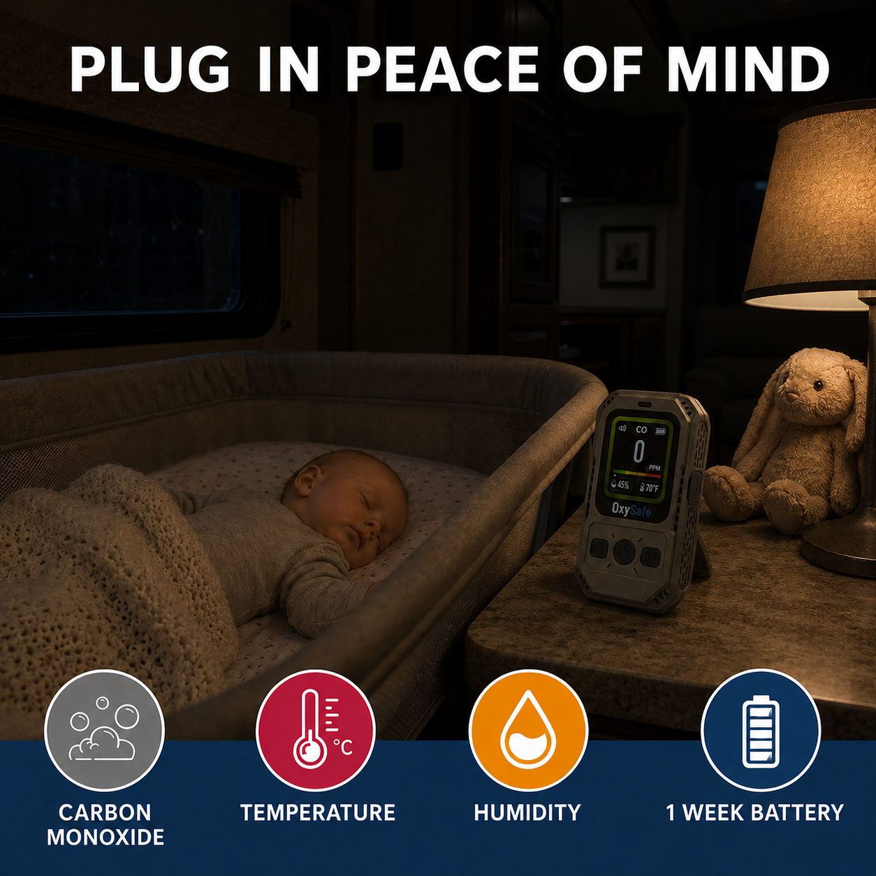 OxySafe™ OffGrid RV & Motorhome CO Detector