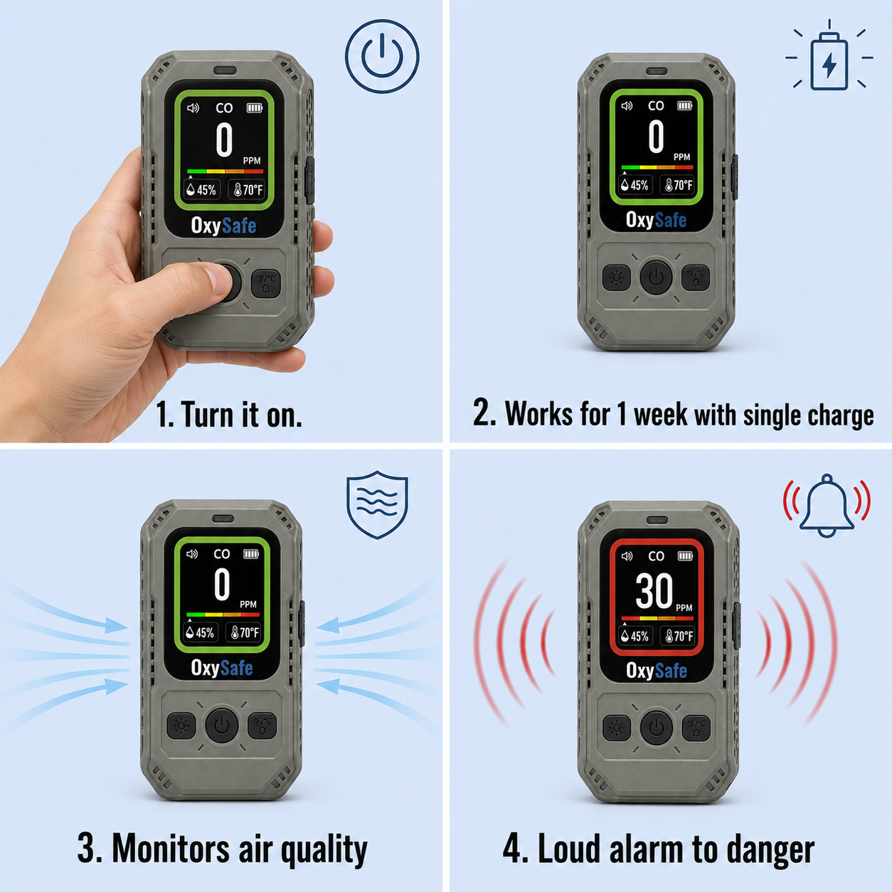 OxySafe™ OffGrid RV & Motorhome CO Detector